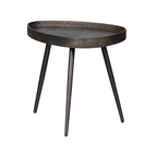 Round Metal Walnut Nest Of Tables